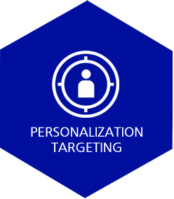 personalization targeting