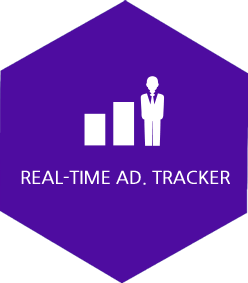 Real-Time Ad. Tracker